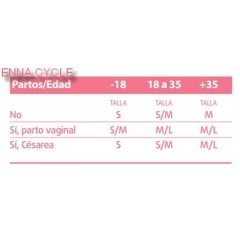 Copa Menstrual Enna Cycle S 2uds + aplicador + Enna Box